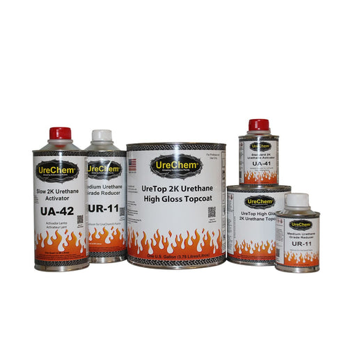 Habanero Orange Single Stage Auto Paint Kit