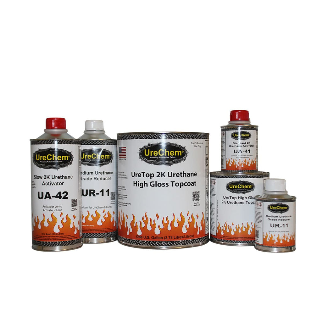 Glossy Single Stage Paint