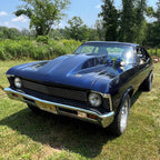 Midnight Blue Pearl Basecoat Clearcoat Auto Paint Kit Options