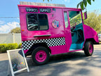 Hot Pink Basecoat Clearcoat Auto Paint Kit Options