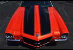 Inferno Orange Pearl Basecoat Clearcoat Auto Paint Kit Options